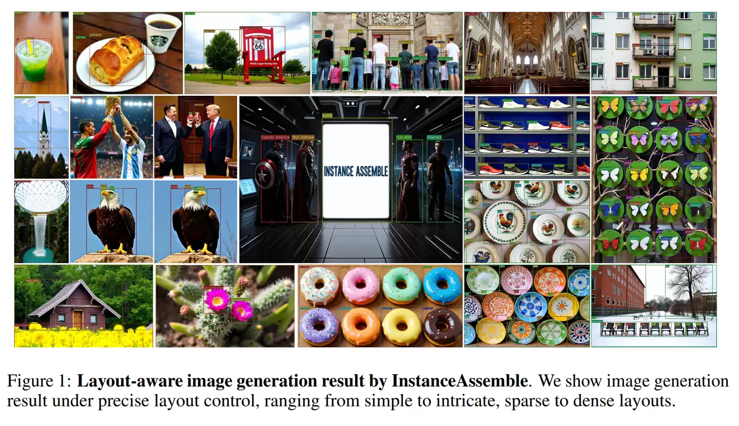 小红书开源 InstanceAssemble:让 AI 精准还原复杂图像排版