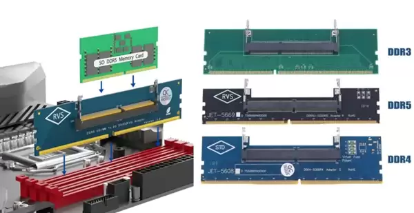 内存价格起飞怎么办：转换器让SO-DIMM笔记本内存装进！