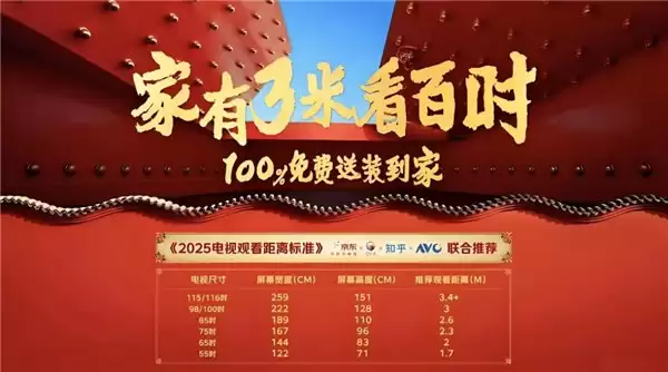 电视尺寸选多大不浪费？京东教你按观看距离精准匹配