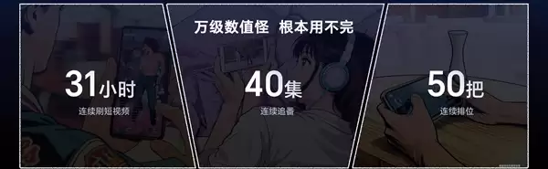 史上最大！荣耀WIN全系首发10000mAh巨无霸电池：干掉充电宝