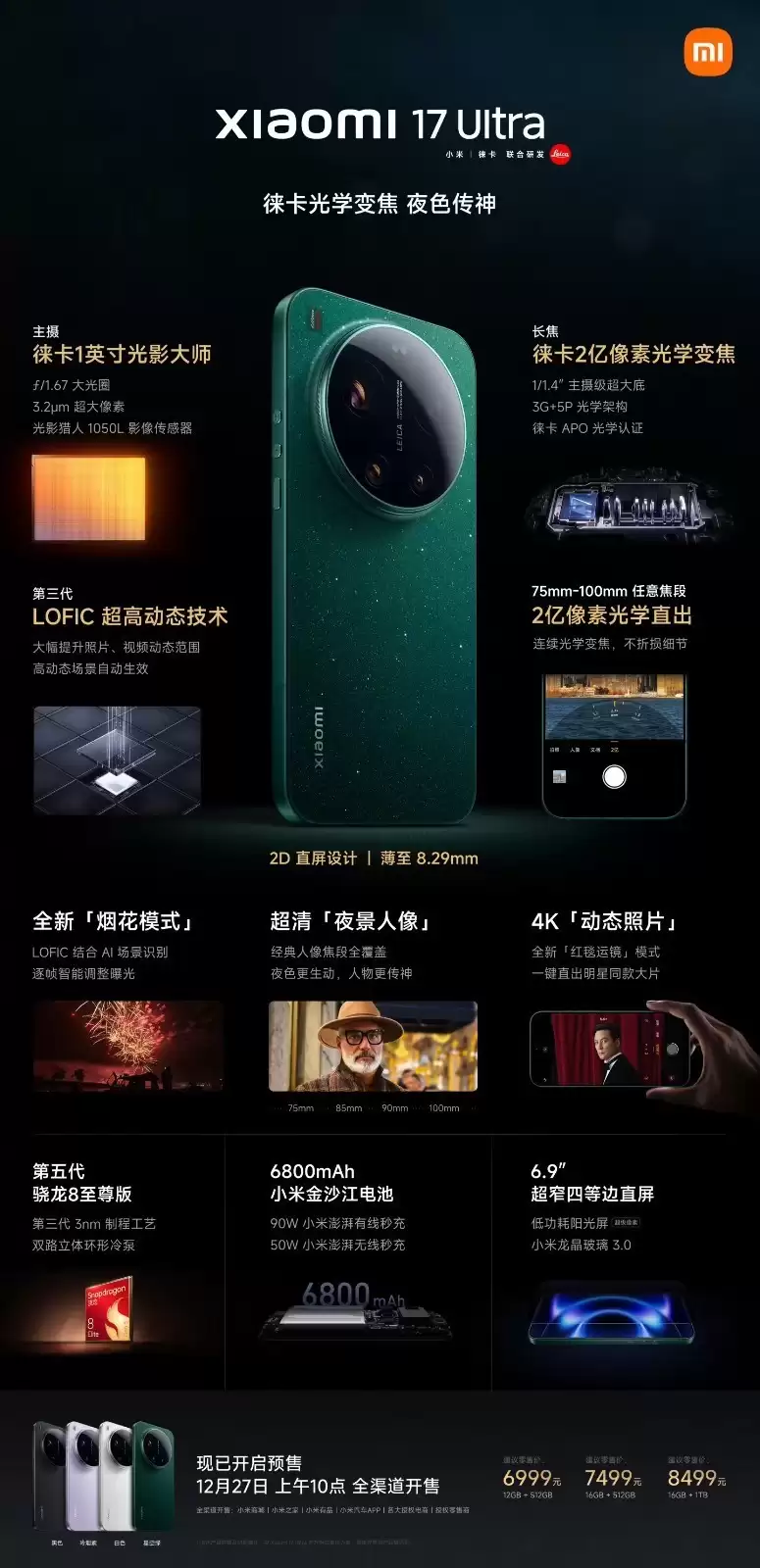 小米17 Ultra发布：徕卡1英寸主摄+2亿像素变焦，售价6999元起