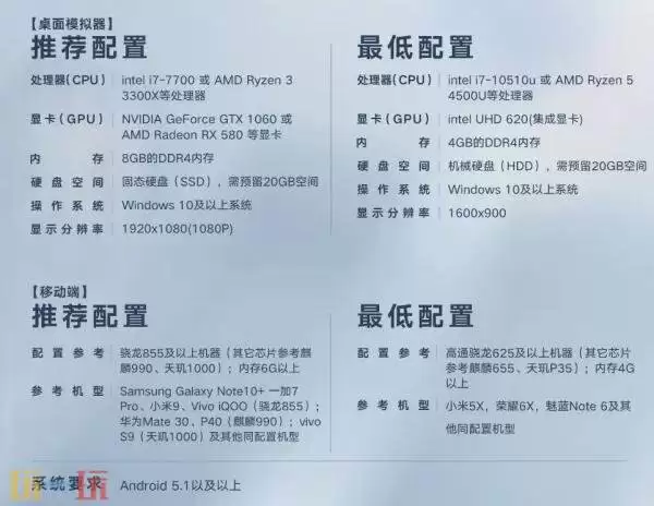 王者万象棋冬季测试资格获取入口 万象棋冬季测试查询入口