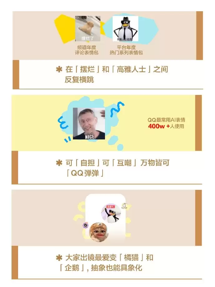 QQ迈入表情富翁时代：AI助力年轻社交新语言