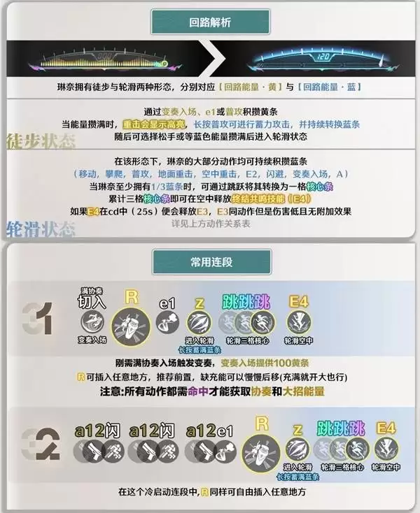 鸣潮琳奈怎么玩