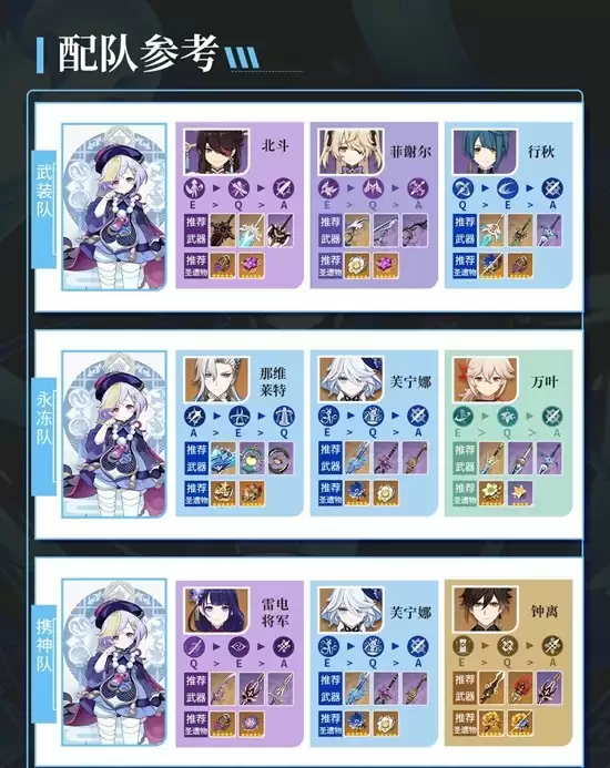 《原神》七七天赋武器配队攻略