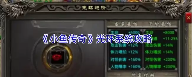 《小鱼传奇》光环系统攻略