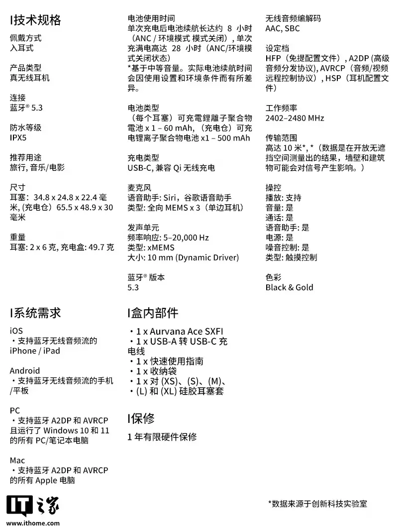 创新 Aurvana ACE SXFI 蓝牙耳机国行首销：空间音频 + ANC 混合主动降噪，首发价 599 元