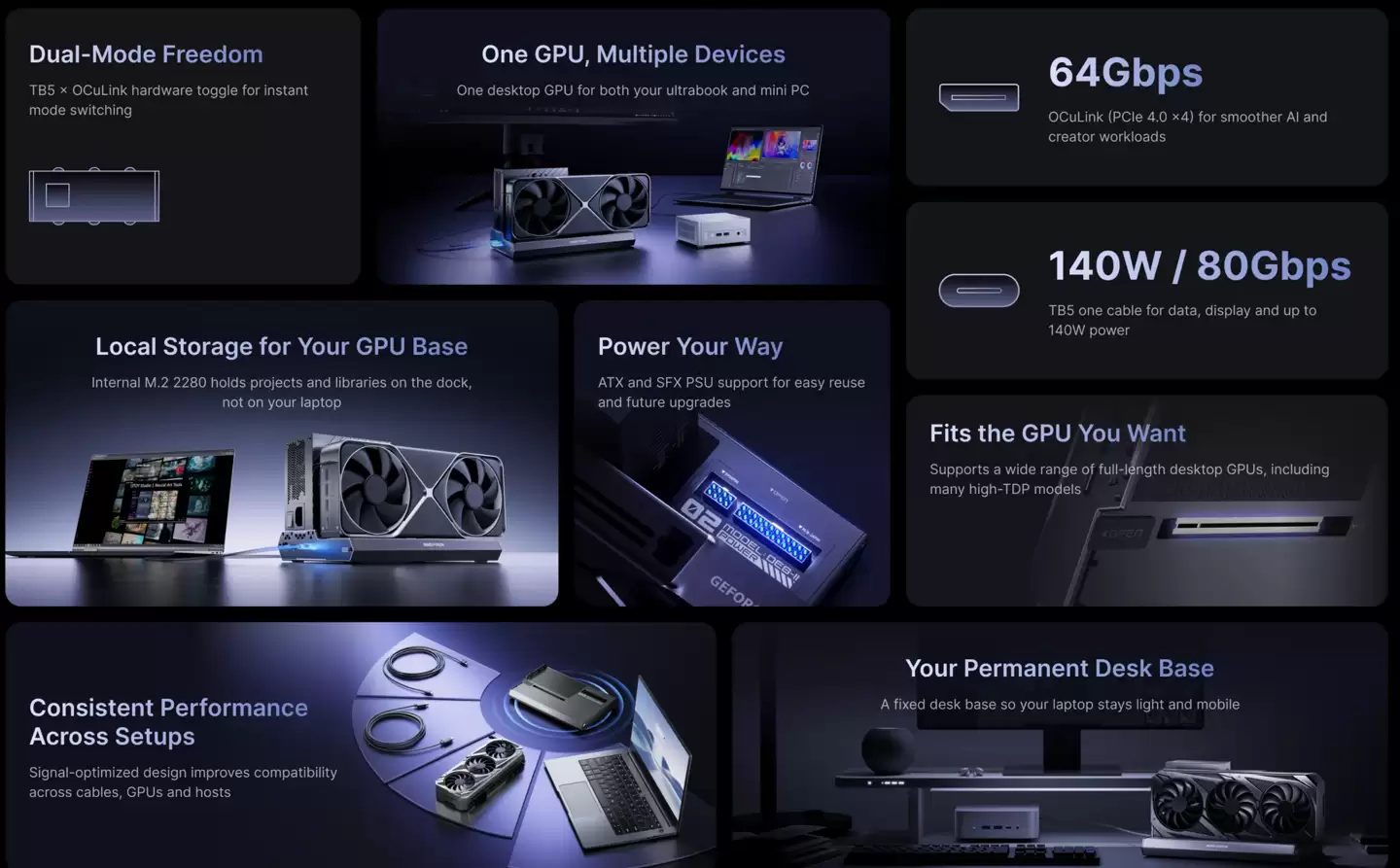 铭凡 DEG2 显卡坞发布：开放式设计，内置 OCuLink、雷电 5、M.2 2280 硬盘槽