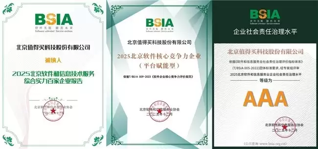 获北京软协三重认可，值得买科技以人工智能赋能经济社会高质量发展