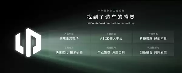 目标年销400万辆！零跑：下一个十年朝着世界级车企迈进