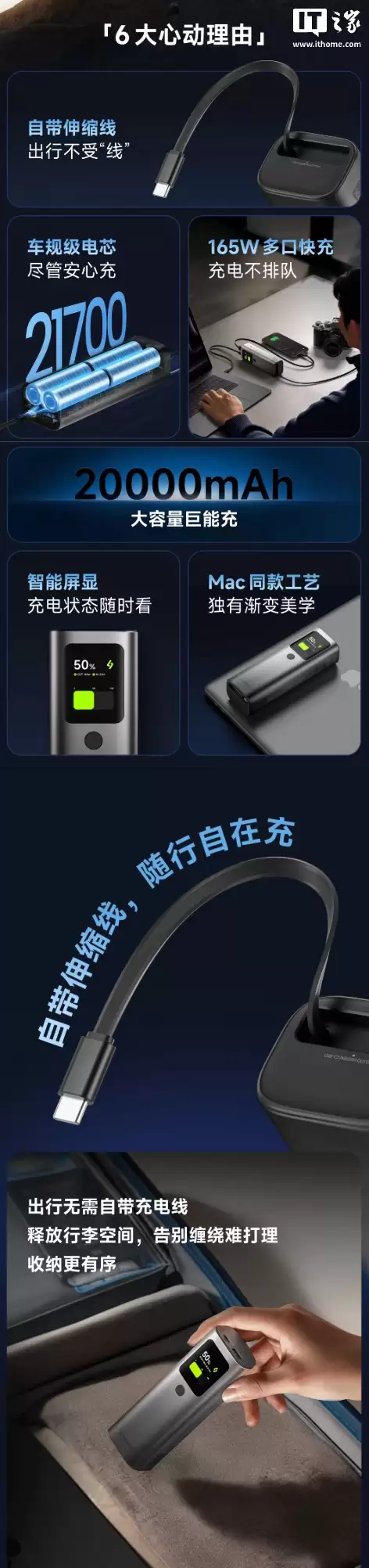 闪极推出 165W 自带线带屏 20000mAh 移动电源：2C+1A，349 元