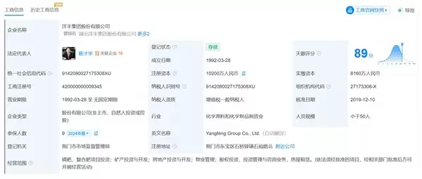 企业给员工发年终奖：最高160万