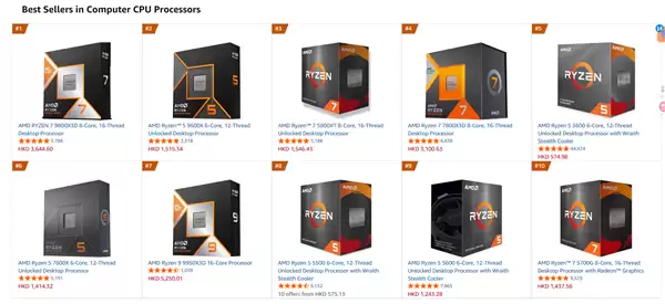 AM4老兵不死:锐龙7 5800X登上销量榜首!前十有4款是AM4