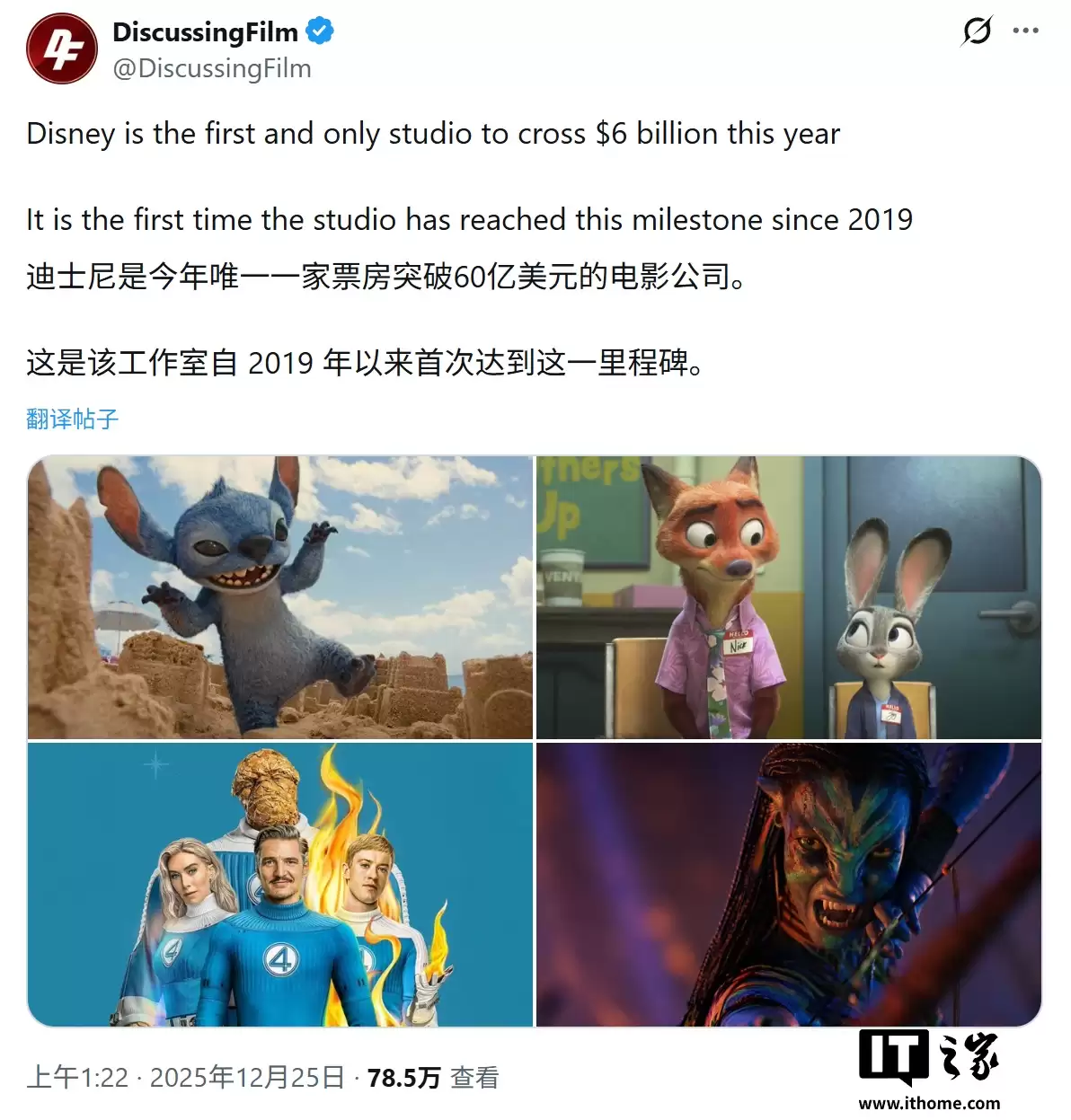 2019 年来首次,迪士尼 2025 年全球电影票房收入突破 60 亿美元