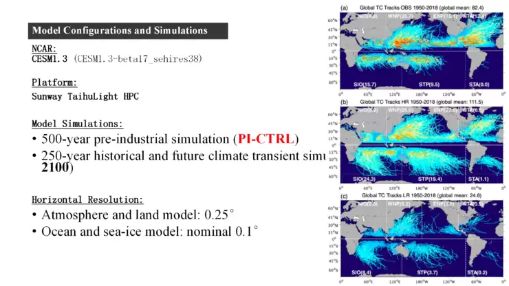 付昊桓教授：超智融合赋能地球模拟，洞见未来气候轨迹丨GAIR 2025