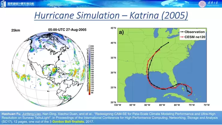 付昊桓教授：超智融合赋能地球模拟，洞见未来气候轨迹丨GAIR 2025
