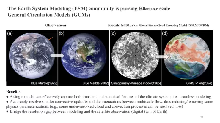 付昊桓教授：超智融合赋能地球模拟，洞见未来气候轨迹丨GAIR 2025