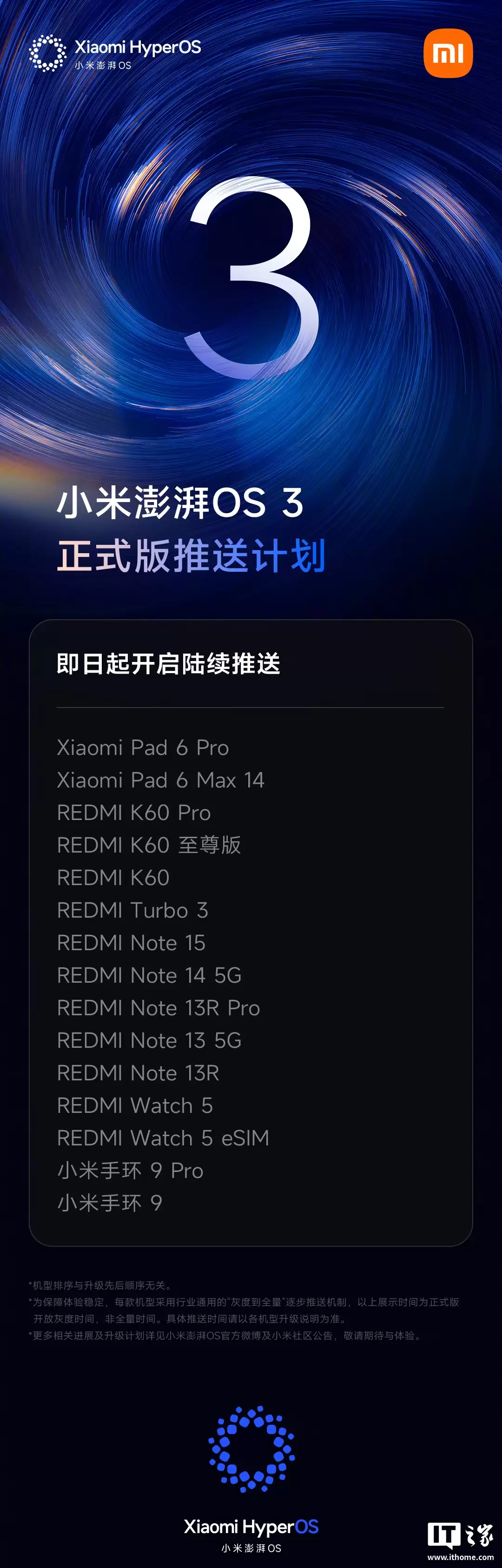 小米澎湃 OS 3 正式版覆盖更多机型，含 REDMI K60 系列、Turbo 3 等
