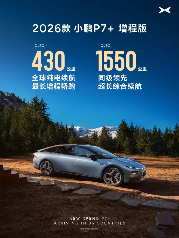 何小鹏：正式开启2026年产品大幕 新款小鹏P7+增程版纯电续航达430km