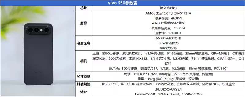稳步迭代，全面超越：vivo S50 Pro mini 评测：小直屏旗舰的进化标杆