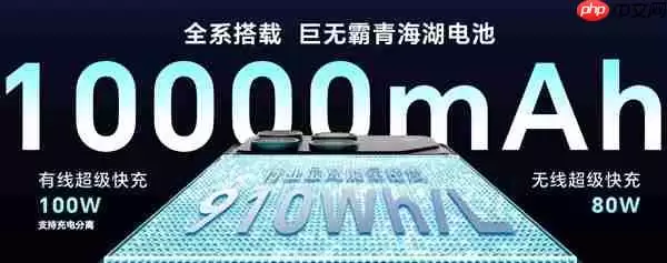 全球首发10000mAh巨无霸青海湖电池+ 荣耀WIN系列发布:2599元起