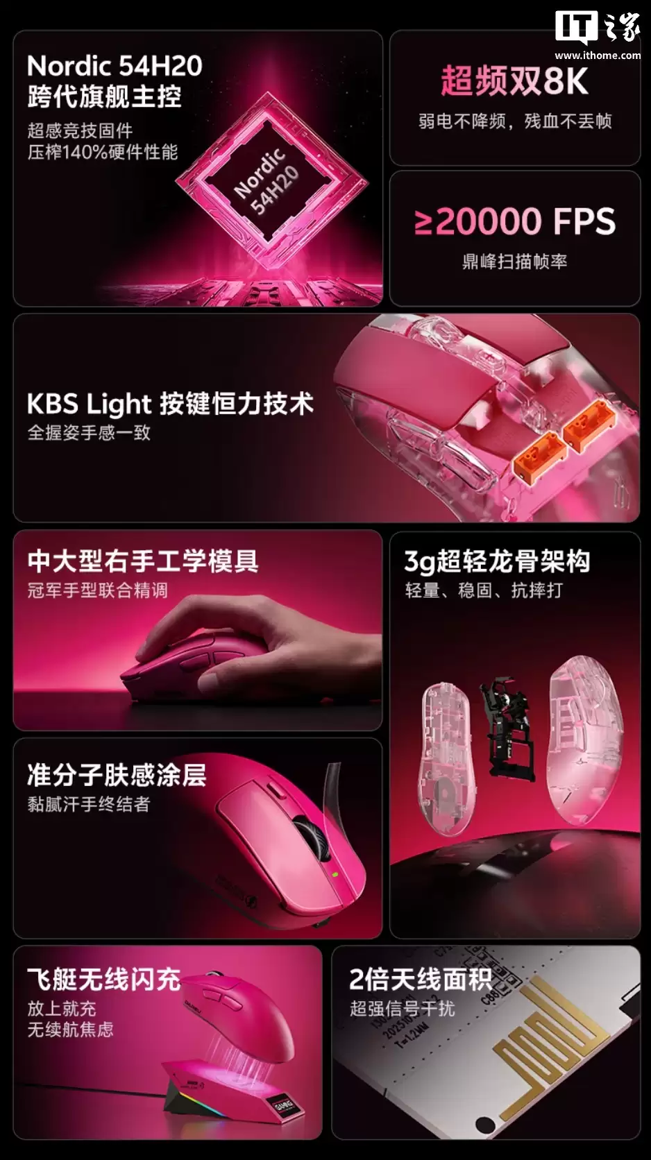 达尔优 AE7 双模游戏鼠标今起首销:Nordic 54H20 主控、双 8KHz 回报率,548.3元