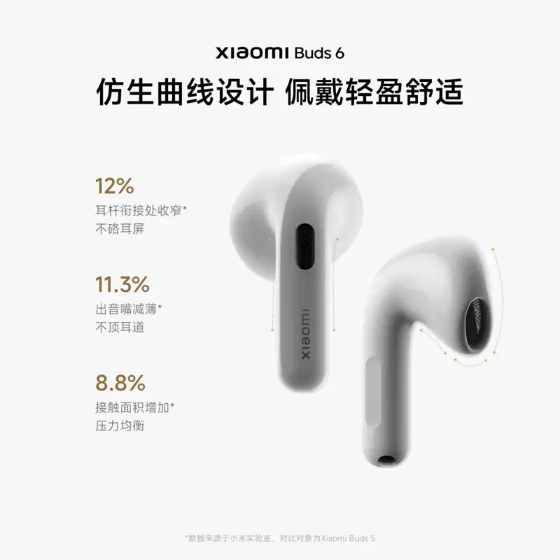 iOS 用户友好：小米 Buds 6 无线耳机官宣接入苹果 Apple Find My