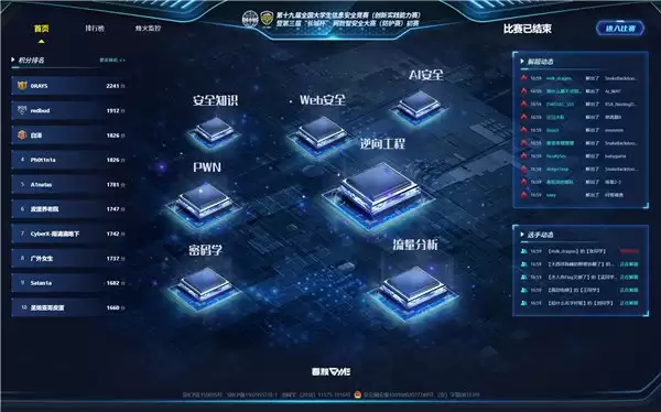 第三届 “长城杯”网数智安全大赛(防护赛)初赛成功举办