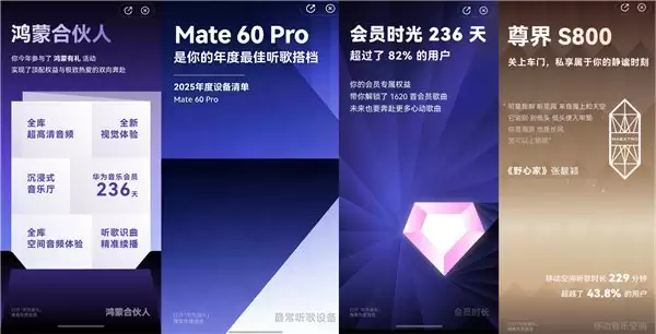 鸿蒙合夥人“领证”现场，速来华为音乐解锁你的年度声音日记