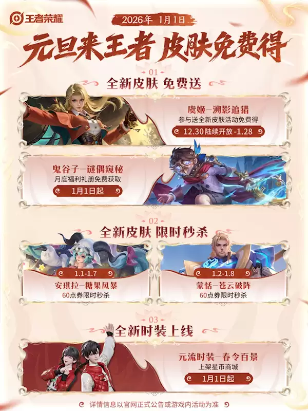 《王者荣耀》一口气推4款皮肤:2款免费送、2款6元秒杀