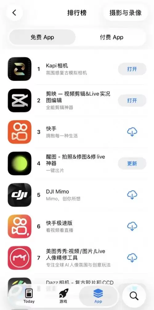 横扫多国榜单后再破局！商汤 Kapi 相机登顶中国区 App Store“摄影与录像”榜单