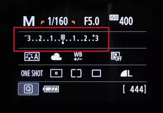 “测光、曝光、进光”啥意思？聊聊相机对光线的控制