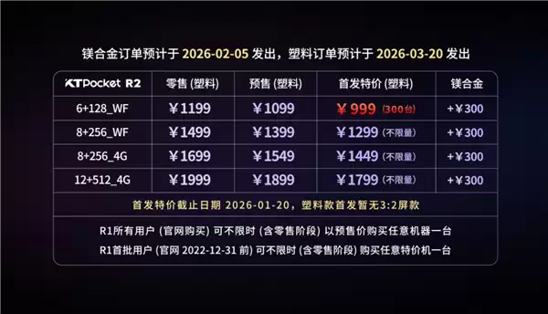 999元起拿下复古掌机！KT R2正式发布：双比例屏可选+天玑7300