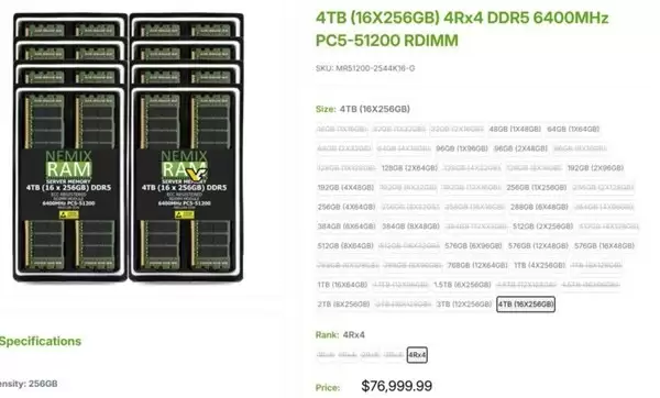 4TB DDR5内存套裝售价超7万美元引热议