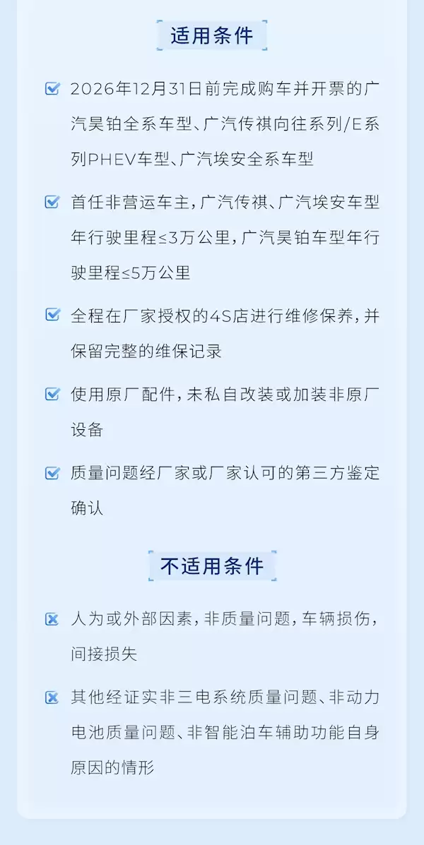 广汽昊铂官宣：电池起火赔新车、衰减超限免费换、泊车辅助事故担全责