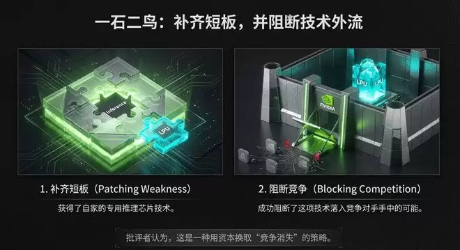 连新员工都被强制财富自由!英伟达买Groq细节曝光,现金直接甩脸上