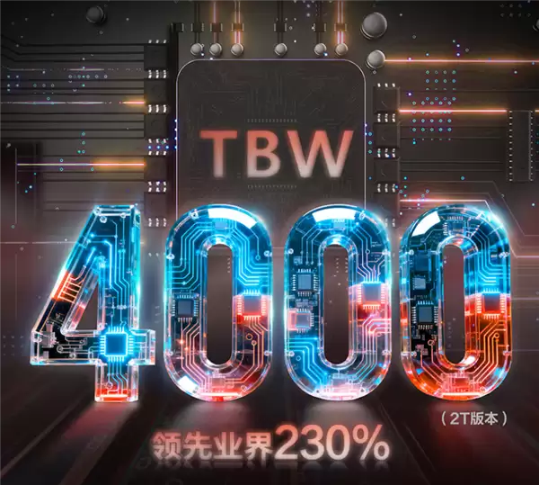 华为坤灵推出eKitStor Xtreme 201固态硬盘：1TB耐久2000TBW、7400MB/s