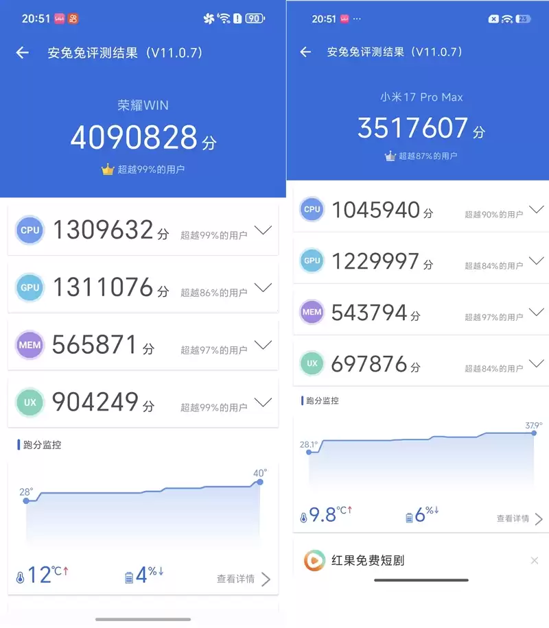 首发10000mAh大电池!荣耀WIN全面评测:原以为续航无敌 没想到性能释放更是不讲道理!