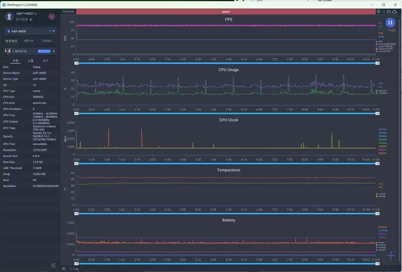 首发10000mAh大电池!荣耀WIN全面评测:原以为续航无敌 没想到性能释放更是不讲道理!
