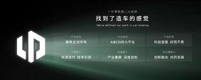 零跑十年答卷:D19与全新MPV亮相 品牌向上进入新阶段