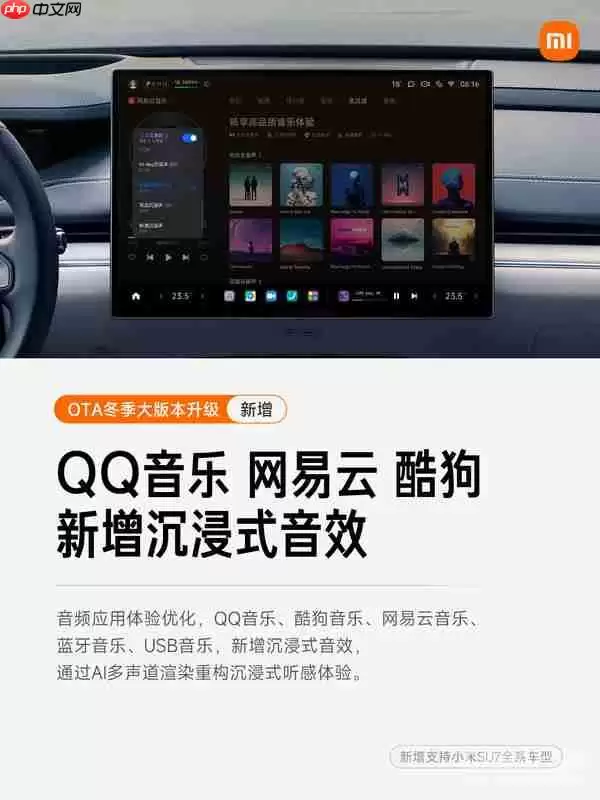 小米汽车OTA冬季大版本升级:新增和优化共计9项功能