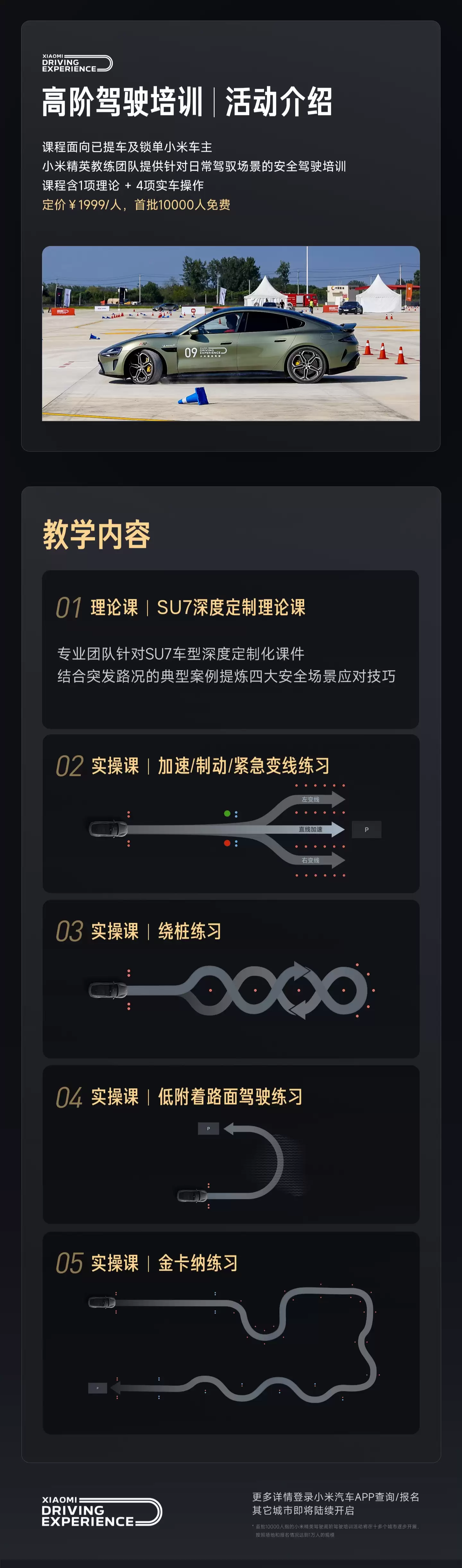 圆满收官:小米精英驾驶·高阶驾驶培训万人培训目标达成,累计完成 484 场次