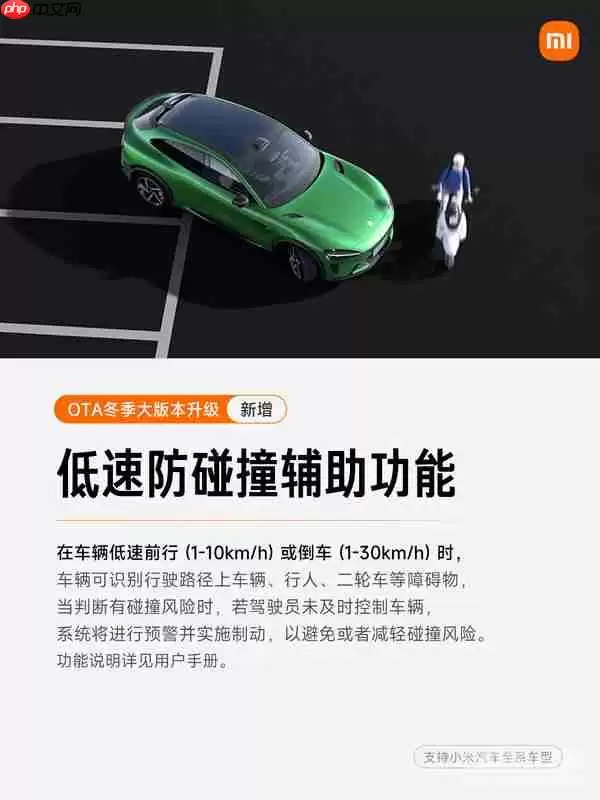 小米汽车OTA冬季大版本升级:新增和优化共计9项功能