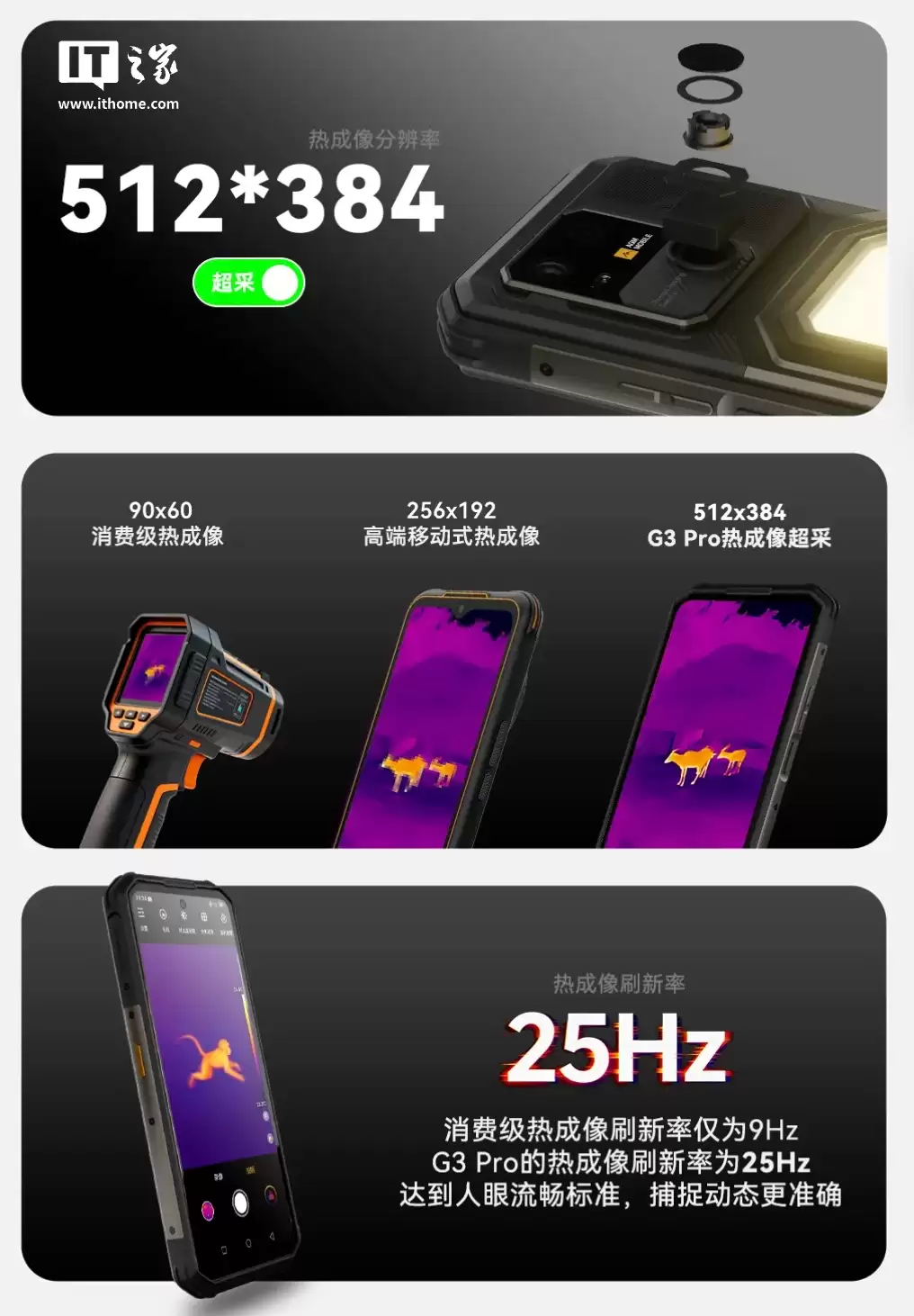 AGM G3 / Pro 三防手机发布:293 流明户外灯、5W 116 分贝扬声器、可选红外热成像,2999 元起
