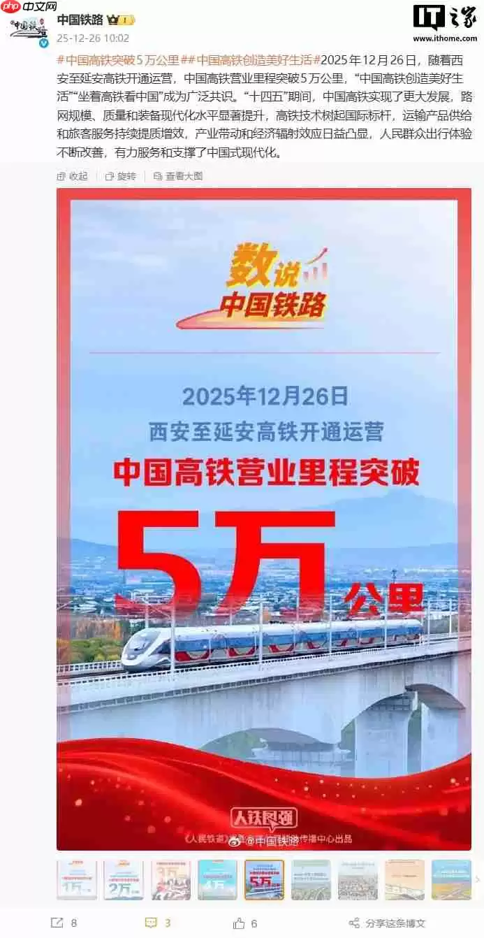 全球第一：中国高铁运营里程突破 5 万公里，超过其他国家总和