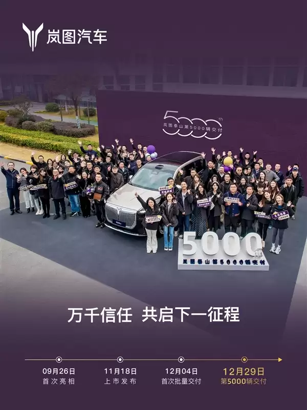 全系65度大电池 华为顶级智驾!岚图泰山36天交付5000辆