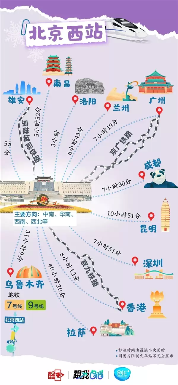 北京8大火车站火力全开！直达全国266个城市