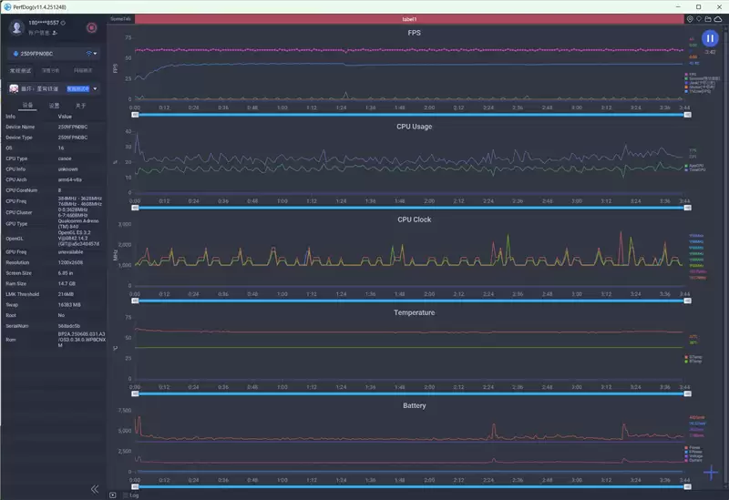 首发10000mAh大电池!荣耀WIN全面评测:原以为续航无敌 没想到性能释放更是不讲道理!