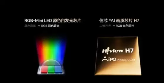 2026 高端电视首选不纠结！海信 RGB-Mini LED 赢麻了，观影游戏双 buff 拉满