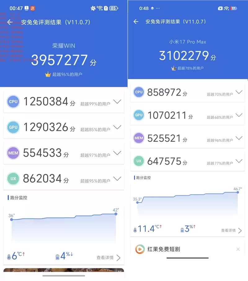 首发10000mAh大电池!荣耀WIN全面评测:原以为续航无敌 没想到性能释放更是不讲道理!